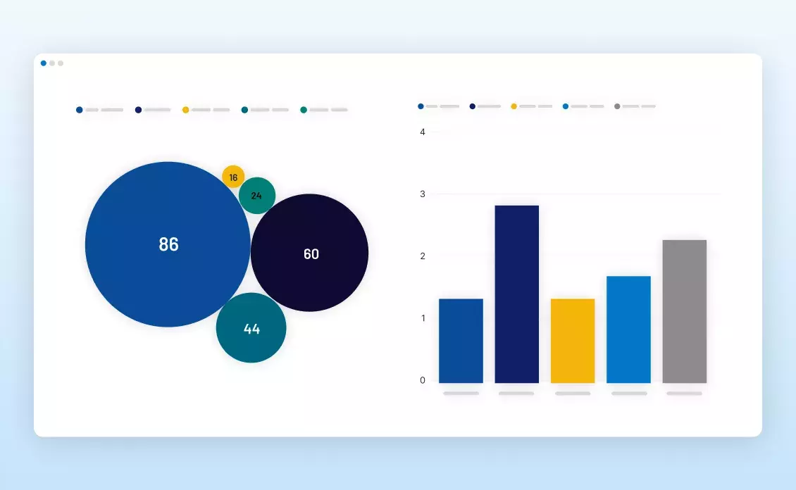 Advanced_insights_and_reporting