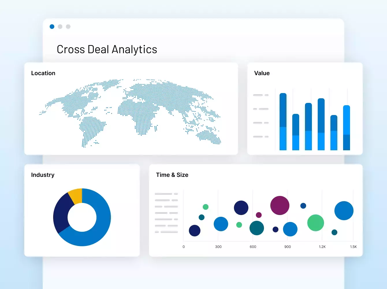 Cross-Deal Analytics