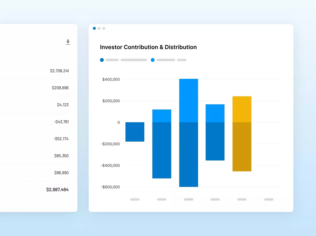 InvestorVision fund reporting portal