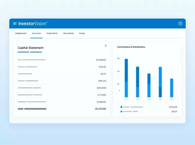 InvestorVision - Seamless